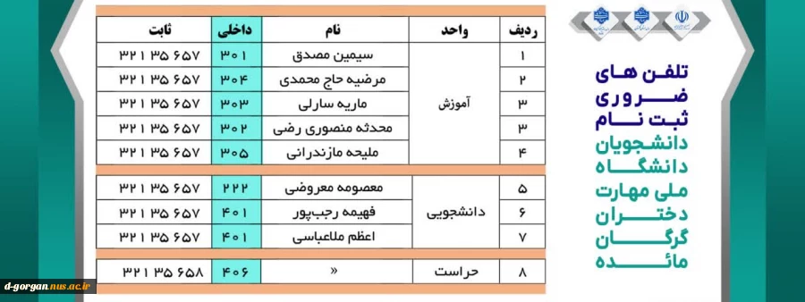 شماره تماس