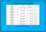 جدول زمانبندی گروه هنر ( گرافیک ، نقاشی ، عکاسی ) و دوخت ( دوخت و لباس ) 2