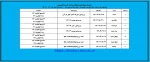 جدول زمانبندی انتخاب واحد گروه کامپیوتر 2