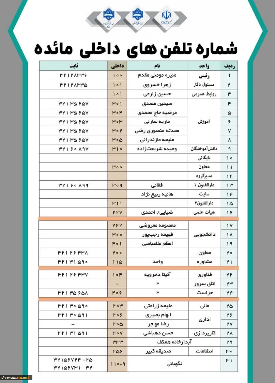 شماره تماس ها