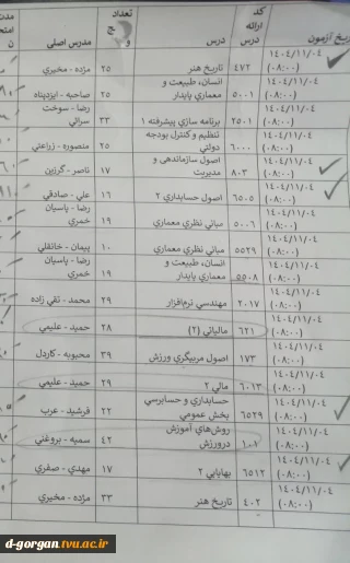 دانشجویان گرامی:
*برنامه امتحانی روز شنبه ۴ بهمن دانشگاه ملی مهارت دختران گرگان در  تصویر  را مشاهده نمایید*