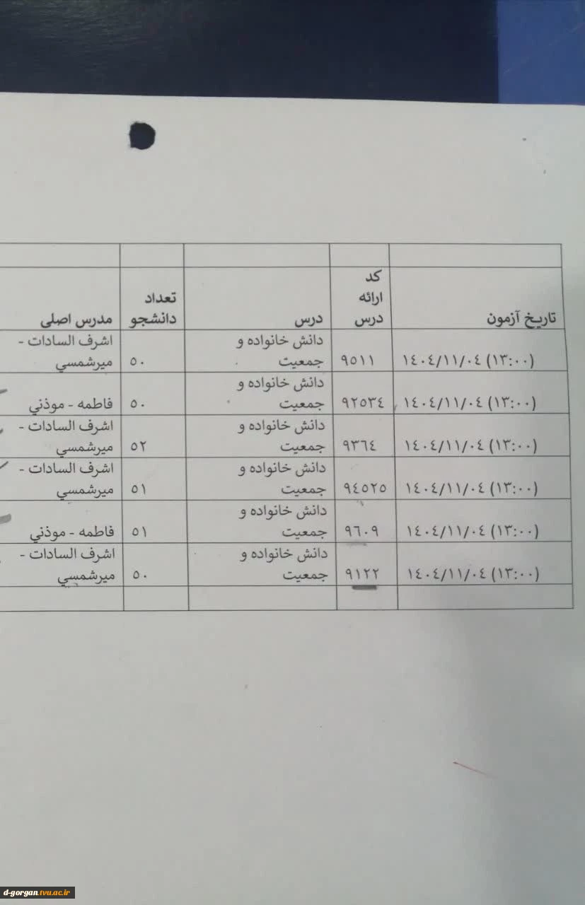 دانشجویان گرامی:
*برنامه امتحانی روز شنبه ۴ بهمن دانشگاه ملی مهارت دختران گرگان در  تصویر  را مشاهده نمایید* 2