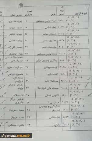 دانشجویان گرامی: *برنامه امتحانی روز شنبه ۴ بهمن دانشگاه ملی مهارت دختران گرگان در تصویر را مشاهده نمایید*