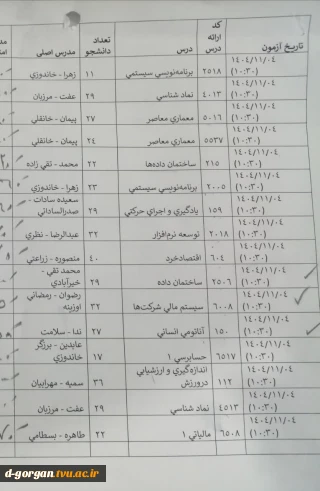 دانشجویان گرامی: *برنامه امتحانی روز شنبه ۴ بهمن دانشگاه ملی مهارت دختران گرگان در تصویر را مشاهده نمایید*