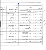 اطلاعیه بسیار مهم آموزش در خصوص زمان امتحانات پایان ترم 041 در روز یکشنبه 1404.11.05