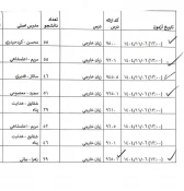 اطلاعیه بسیار مهم آموزش در خصوص امتحان روز ششم بهمن 1404- ترم 041 4