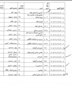 اطلاعیه بسیار مهم آموزش در خصوص امتحان روز 7 بهمن 1404- ترم 041 2