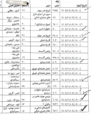 اطلاعیه بسیار مهم آموزش در خصوص امتحانات پایان ترم 041 روز چهارشنبه 8 بهمن 1404 2
