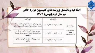 اصلاحیه کمیسیون موارد خاص