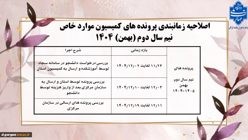 اصلاحیه کمیسیون موارد خاص