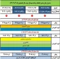 جدول بازه زمانی انتخاب واحد ترم 042