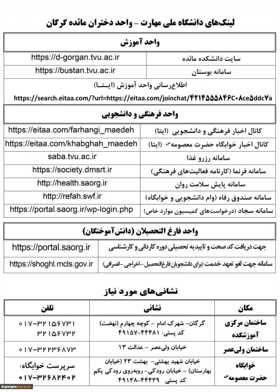 لینک های دانشگاه ملی مهارت دانشگاه ملی مهارت دختران گرگان-مائده 2