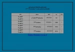 جدول زمانبندی حذف و اضافه گروه تربیت بدنی 2