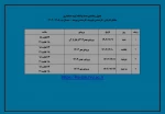 جدول زمانبندی حذف و اضافه گروه حسابداری 2