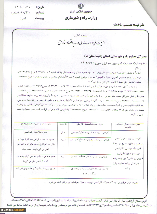 امکان صدور پروانه اشتغال به کار برای فارغ التحصیلان رشته های مهندسی حرفه ای وتکنولوژی وعلمی کاربردی کارشناسی ناپیوسته معماری، شهرسازی، نقشه برداری، تاسیسات مکانیک، و تاسیسات برق 3