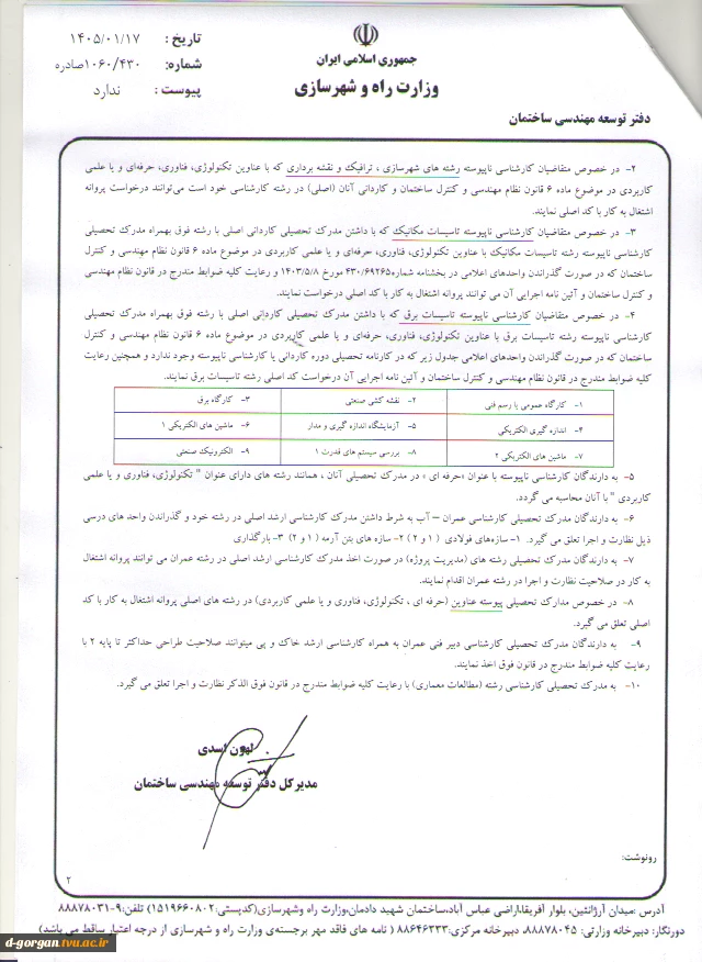 امکان صدور پروانه اشتغال به کار برای فارغ التحصیلان رشته های مهندسی حرفه ای وتکنولوژی وعلمی کاربردی کارشناسی ناپیوسته معماری، شهرسازی، نقشه برداری، تاسیسات مکانیک، و تاسیسات برق 4
