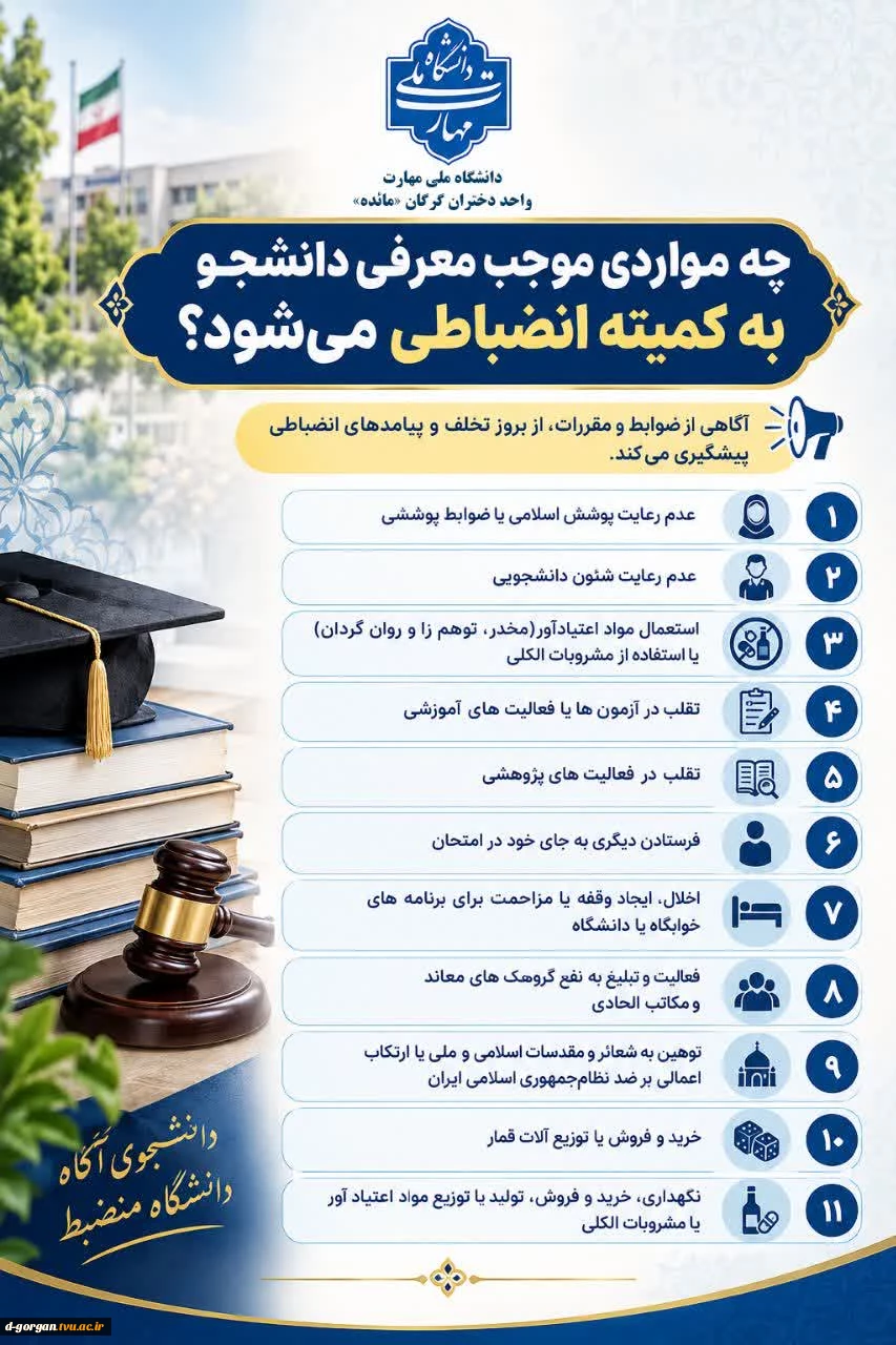 آگاهی از قوانین، یعنی شناخت مسئولیت‌ها 2