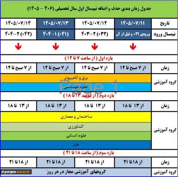 قابل توجه دانشجویان گرامی 2