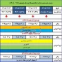 جدول حذف و اضافه نیمسال اول 1406-1405